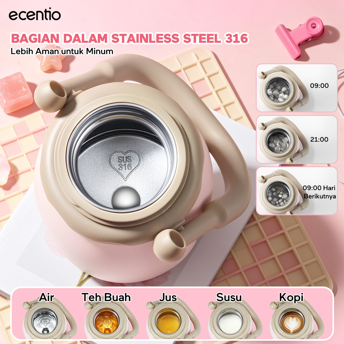 [Seri Dusty Blush Garden] ecentio Tumbler Stainless 304 Aesthetic 670ml/900ml/1200ml Portable Thermos Botol Minum Besar Dengan Tas Tahan Panas Dingin 24 Jam Aesthetic Lucu Termos Air Panas Kopi Dengan Sedotan Cocok Untuk Sekolah Anak Laki-Laki