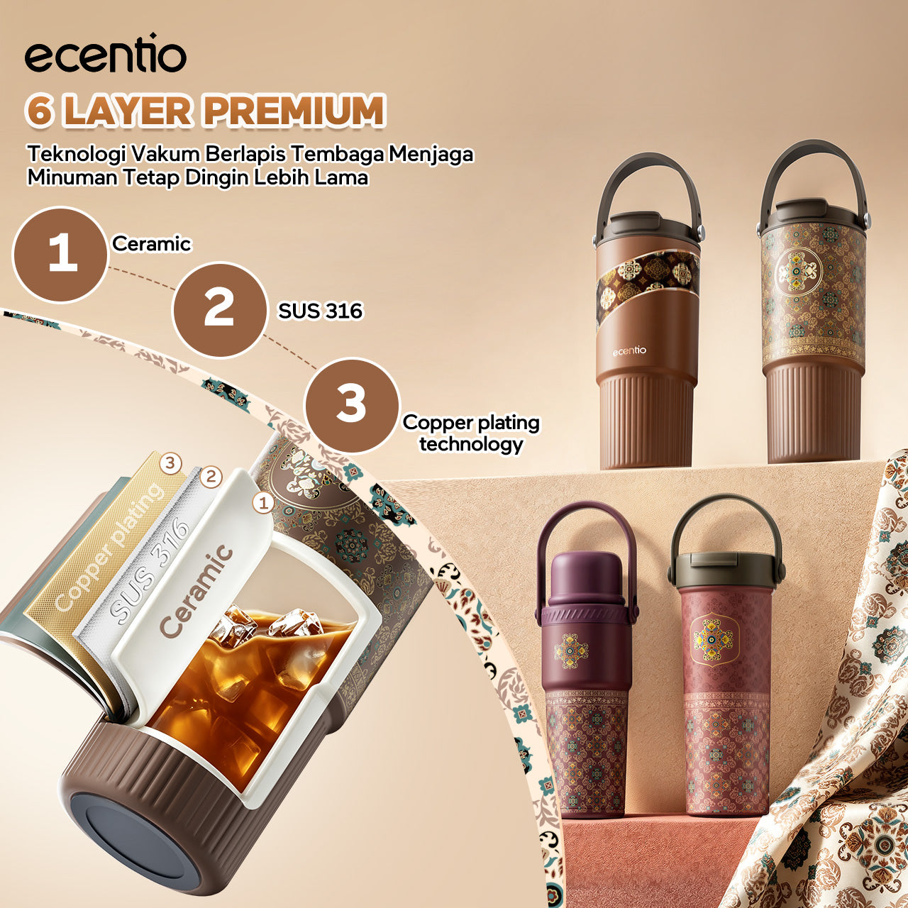 ecentio SULORA Series batik tumbler stainless 316 dalam keramik 600ml/680ml/850ml Botol minum Aesthetic Portable Thermos besar tas tumbler tahan panas dingin 36 jam Thermos Botol minum besar