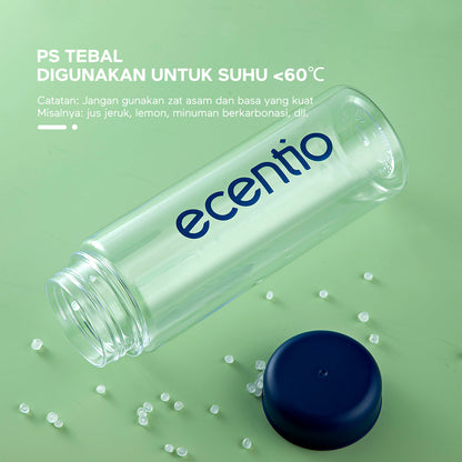 ecentio Tumbler bening Botol Air Minum 500ml