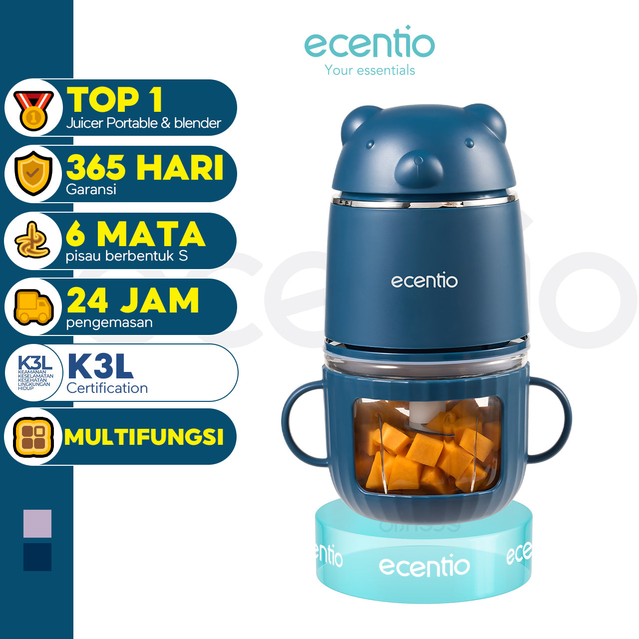 ecentio Food Processor Food Chopper 350ml Mesin Penghalus Daging dan Buah Garansi Resmi 1 Tahun