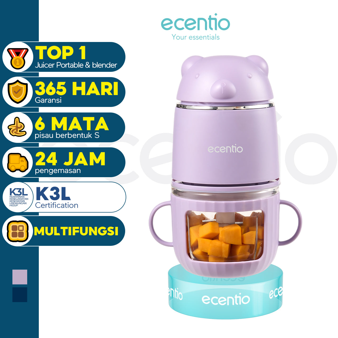 ecentio Food Processor Food Chopper 350ml Mesin Penghalus Daging dan Buah Garansi Resmi 1 Tahun