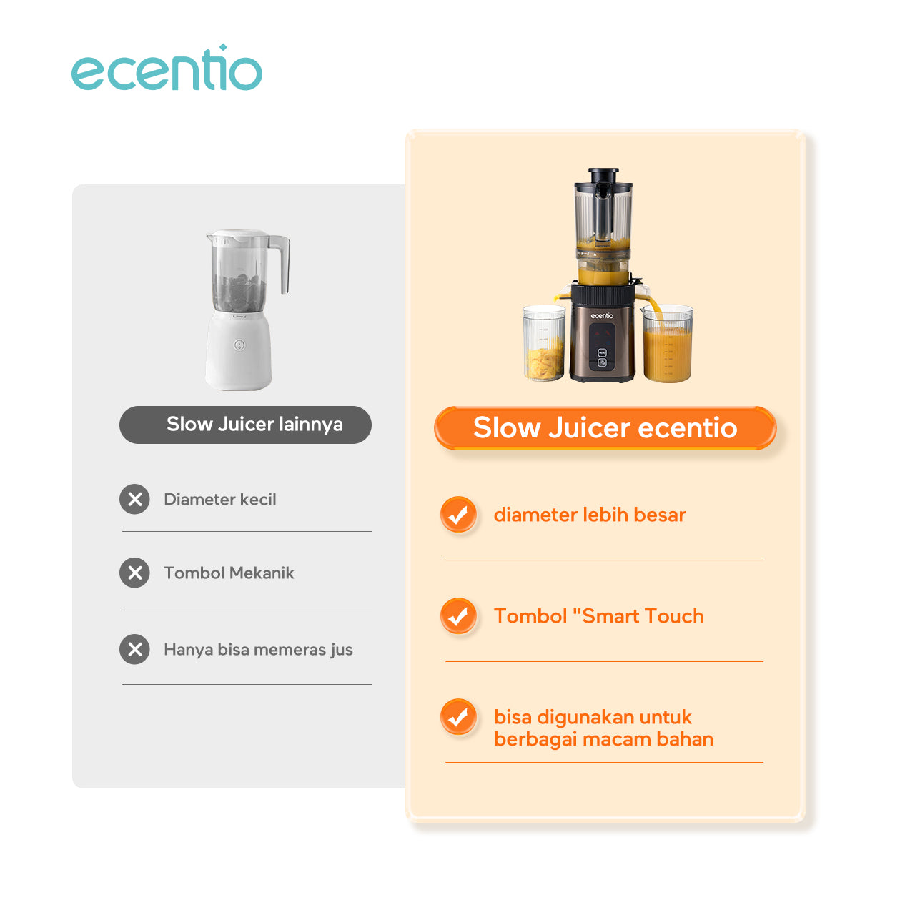 【🌟Pre-Order】ecentio slow juicer portable 112mm caliber dan Smart Touch multifungsi blender 550ml+600ml garansi satu tahun