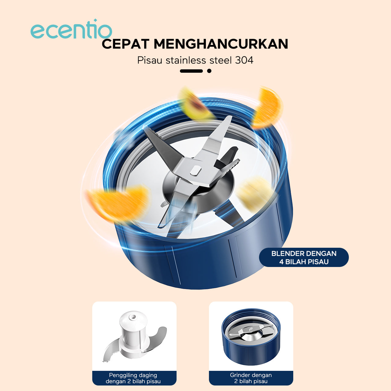 ecentio Blender Slow Juicer Pro 4 in 1 – Chopper Makanan Multifungsi 1L dengan Kunci Pengaman Anak