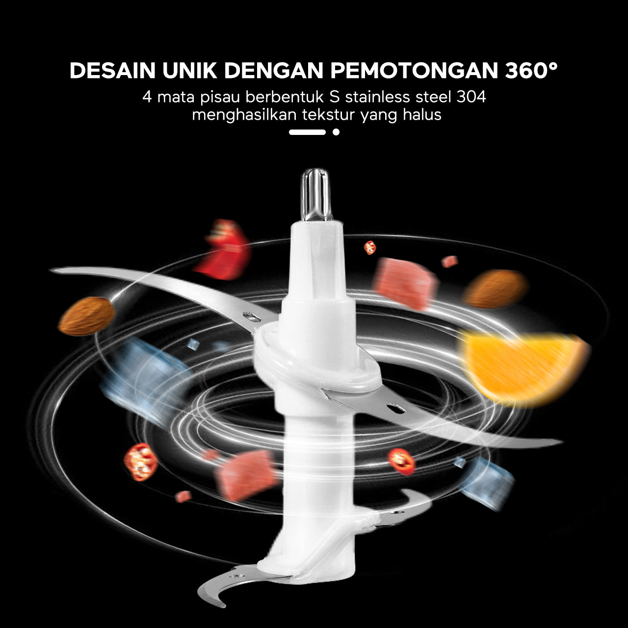 ecentio 5-in-1 Chopper Multifungsi dengan Wadah Double Cup 2.5L + 800ml