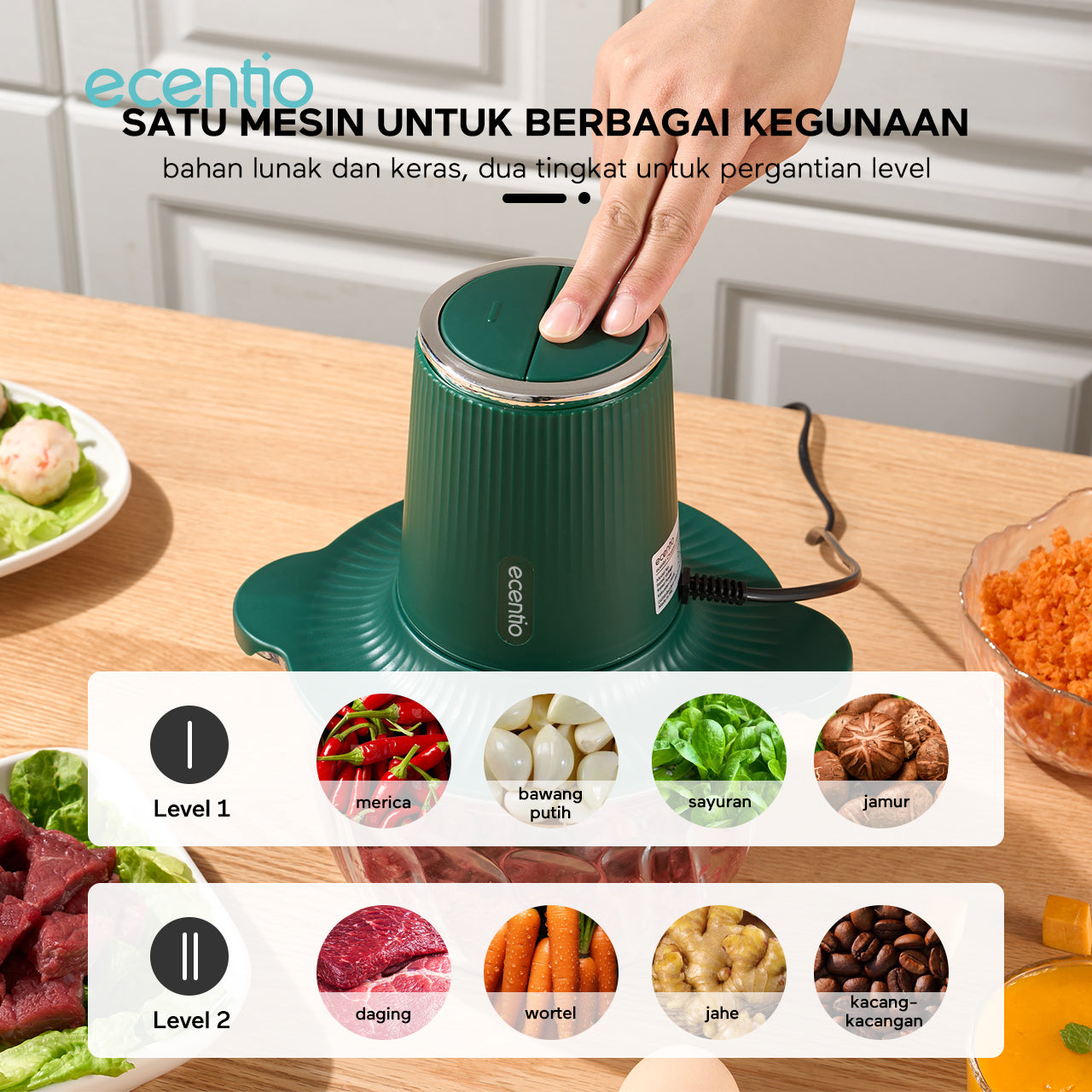 【🌟Pre-Order】ecentio Penggiling Daging 2L Kaca Tebal Multifungsi 3-in-1