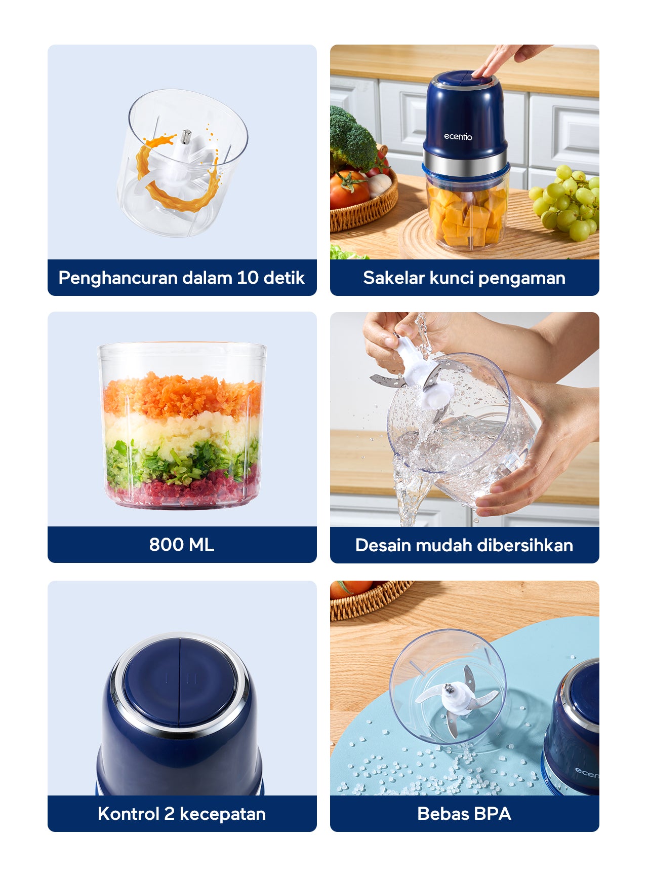 【🌟Pre-Order】ecentio Baby Food Processor 800ml — Blender Makanan Multifungsi, Hancur Halus 10 Detik!