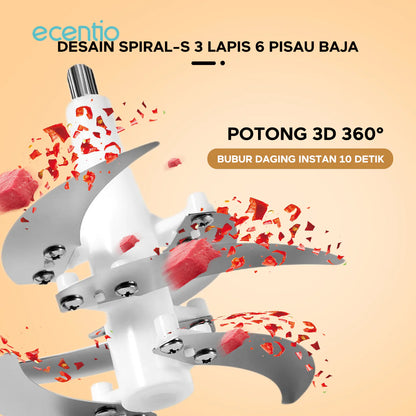 ecentio Christmas year end sale Kitchen Bundle — Super Value Set Paket Peralatan Dapur 15-in-1