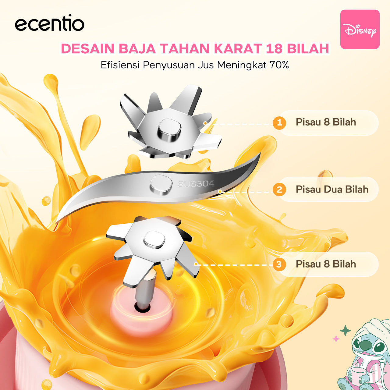 【Disney juicer Series】ecentio juicer blender 18 Pisau 304  juicer Kaca 500ml Dua Kecepatan mini dengan Tali Sling portable dengan sedotan