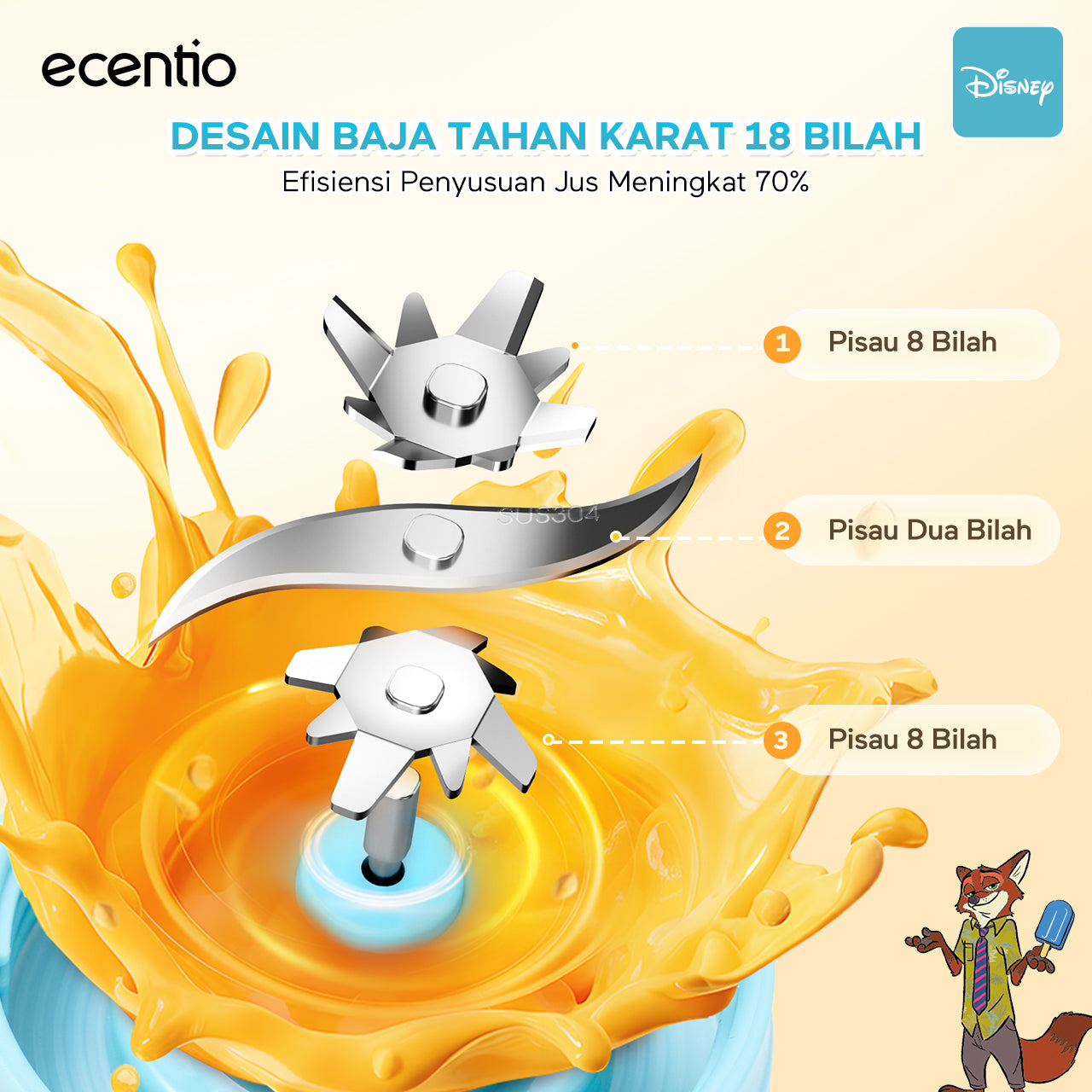 【Disney juicer Series】ecentio juicer blender 18 Pisau 304  juicer Kaca 450ml+450ml Judy portable Nick dengan sedotan