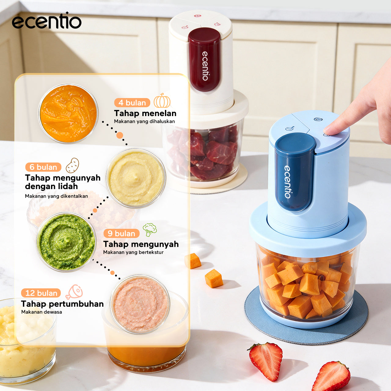 ecentio blender mini food chopper pengaduk makanan bayi kaca 8 pisau 3 kecepatan | pembuat makanan bayi multifungsi 4-in-1 stainless steel 304 mesin 200w untuk ibu menyusui & anak balita