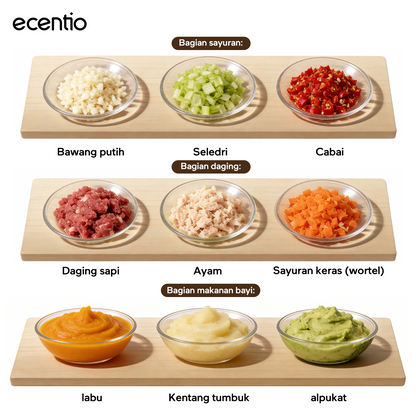 ecentio blender mini food chopper pengaduk makanan bayi kaca 8 pisau 3 kecepatan | pembuat makanan bayi multifungsi 4-in-1 stainless steel 304 mesin 200w untuk ibu menyusui & anak balita