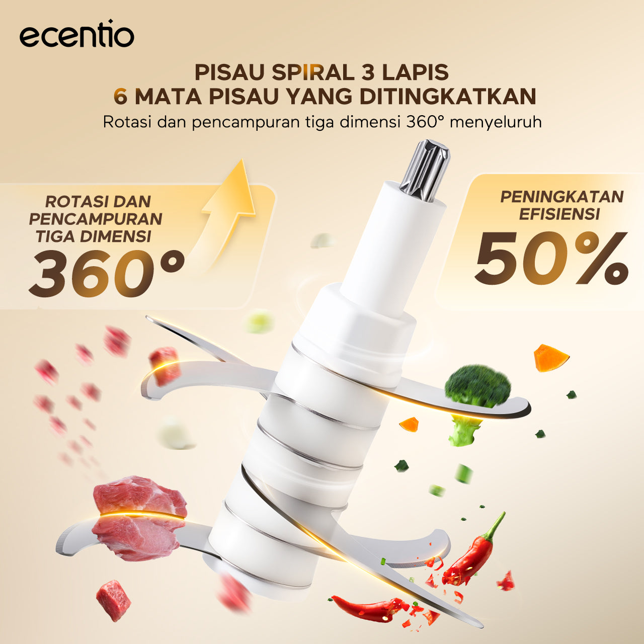 ecentio blender chopper penggiling daging kaca 6 pisau 3 kecepatan multifungsi untuk olahan daging, bumbu, sayuran, buah, es smoothie, dan makanan bayi di rumah tangga