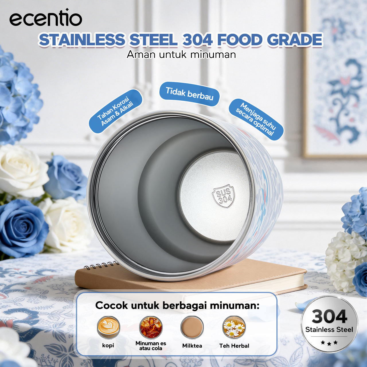 ecentio Portable Blender Juicer 900ml 12 Pisau 60W Baterai 2x1500mAh Tahan Panas 14 Jam & Dingin 24 Jam Anti Bocor Praktis Untuk,blender jus buah Outdoor