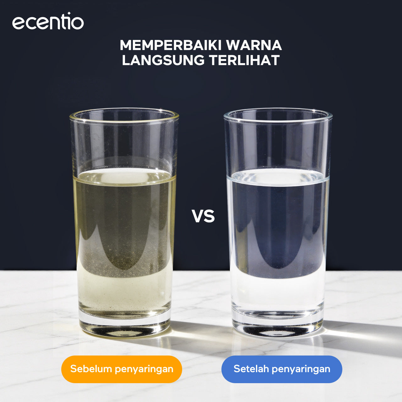ecentio Filter Keran Air Pembersih Air Keran 0.2-5 Mikron ABS+PC Multi Filter Mudah Dipasang Untuk Rumah Tangga Biru,filter air keran penjernih air