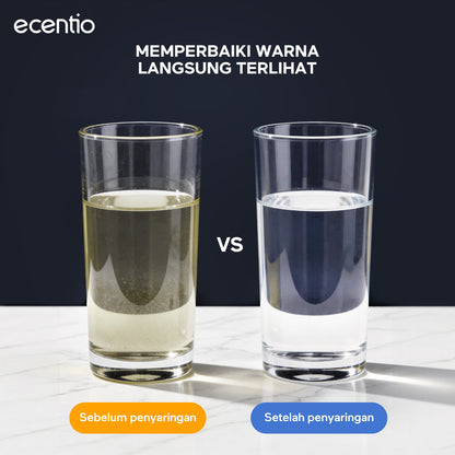 ecentio Filter Keran Air Pembersih Air Keran 0.2-5 Mikron ABS+PC Multi Filter Mudah Dipasang Untuk Rumah Tangga Biru,filter air keran penjernih air