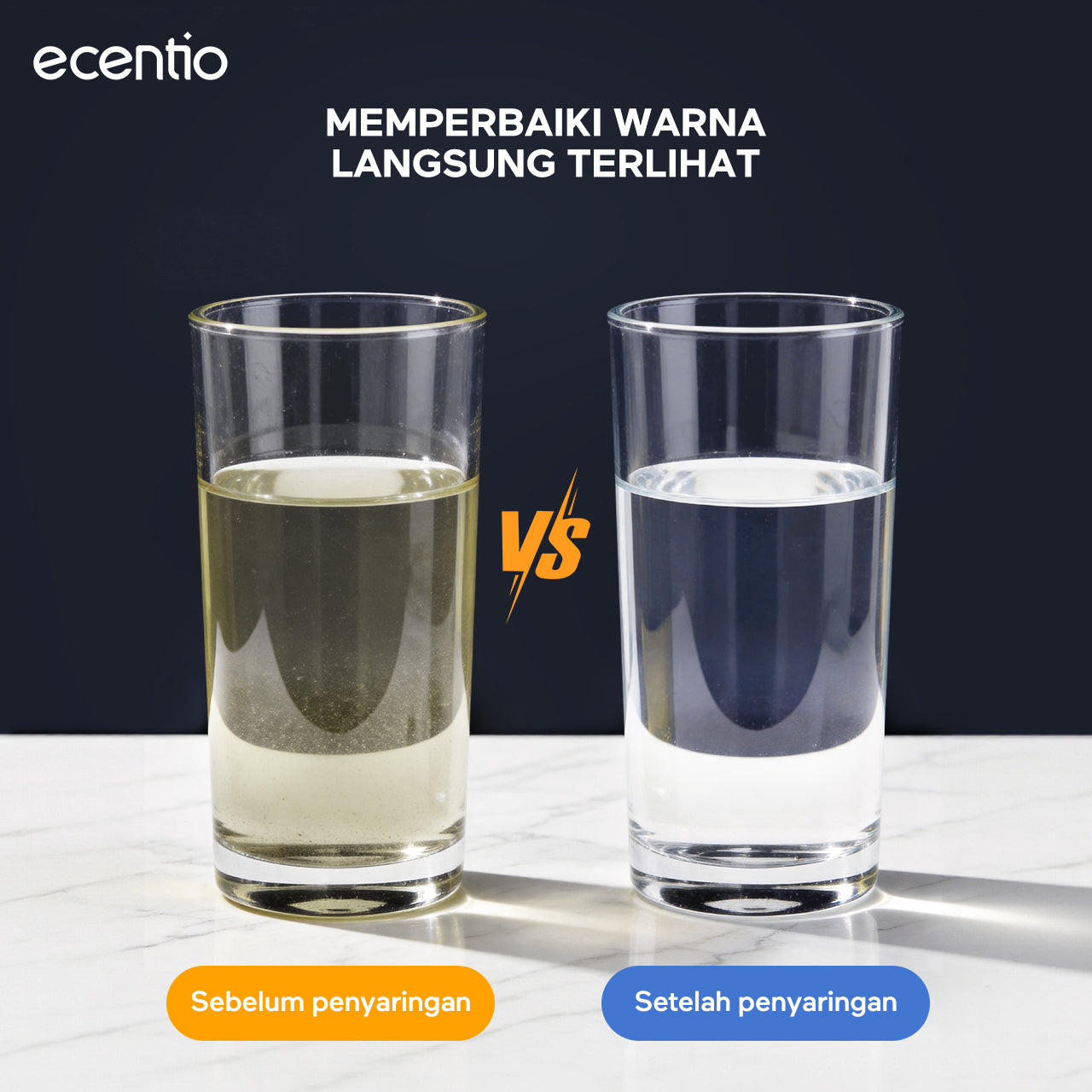 [Minum Sehat]ecentio Filter Air Keran Rumah Tangga Aman Untuk Keluarga Bayi & Anak 0.2-5 Mikron Mewah Debit Air Deras, Praktis Mudah Dibersihkan, Filter Pemurni Air Anti Kerak Dapur & Kamar Mandi