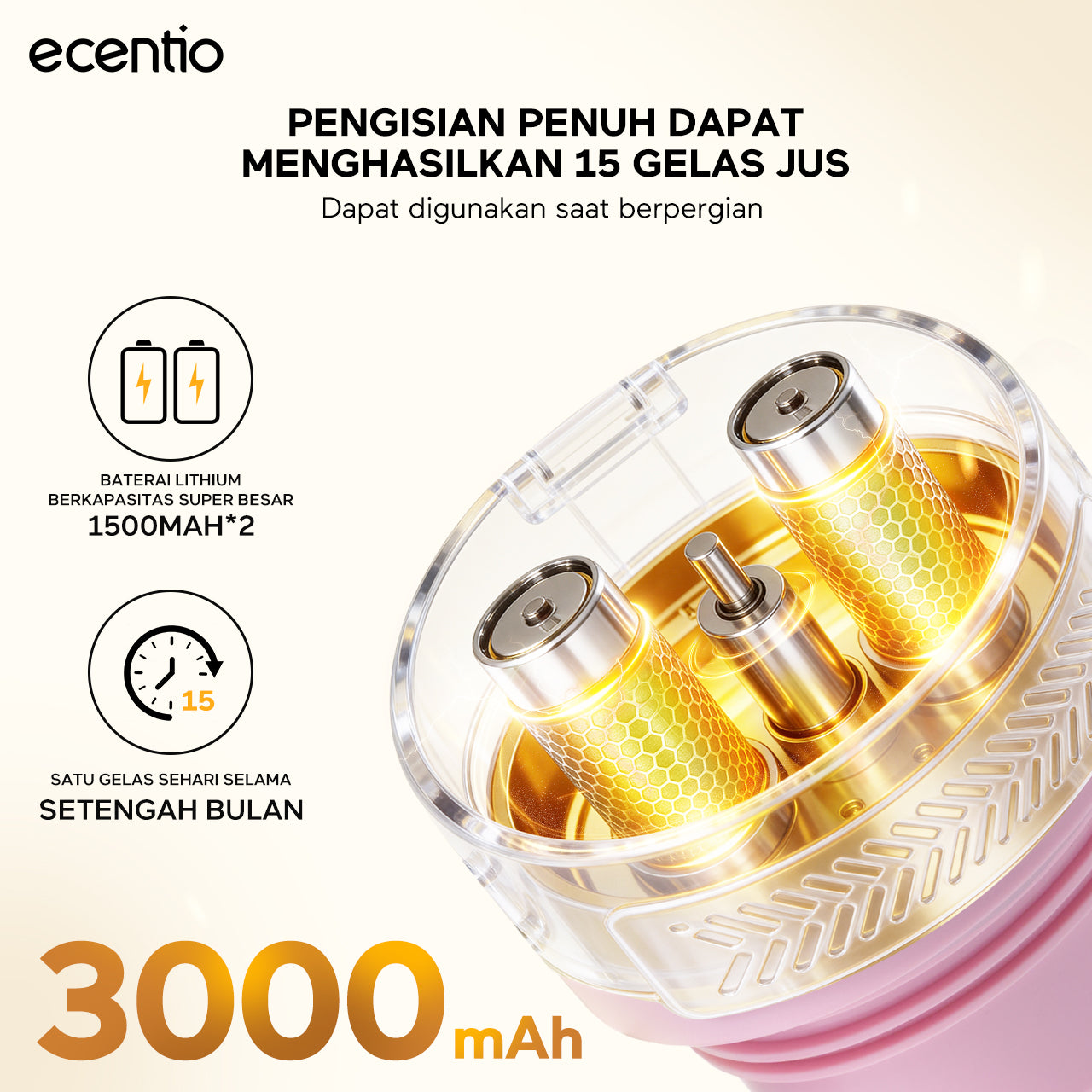 ecentio Portable Blender Juicer 900ml 12 Pisau 60W Baterai 2x1500mAh Tahan Panas 14 Jam & Dingin 24 Jam Anti Bocor Praktis Untuk,blender jus buah Outdoor